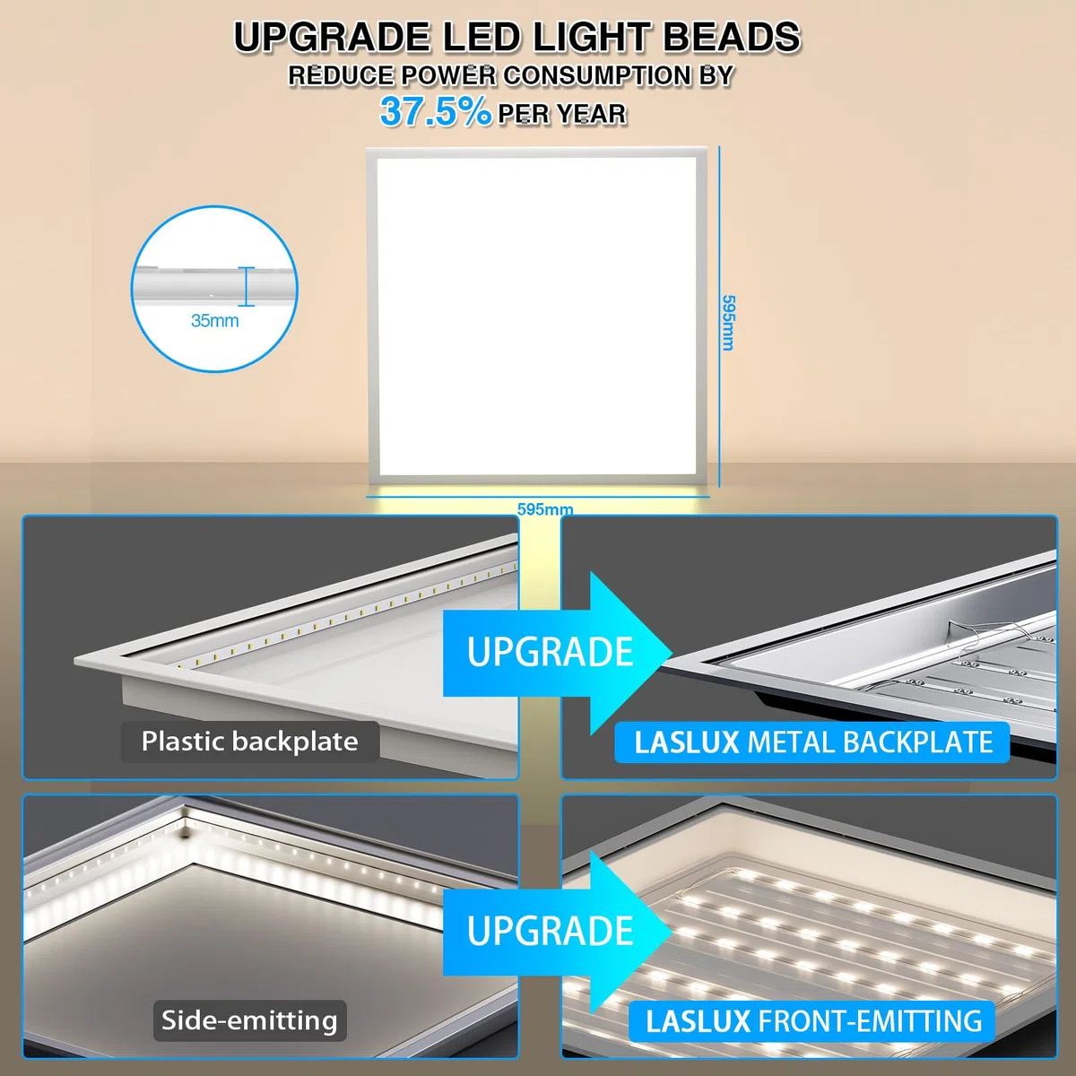Panneau LED plafond 60x60 (lot de 12), dalle LED 60x60 encastrable, éclairage de plafond avec technologie CCT 3-en-1 – température de couleur et lumens réglables, UGR≤23, IP44 (12 pièces)
