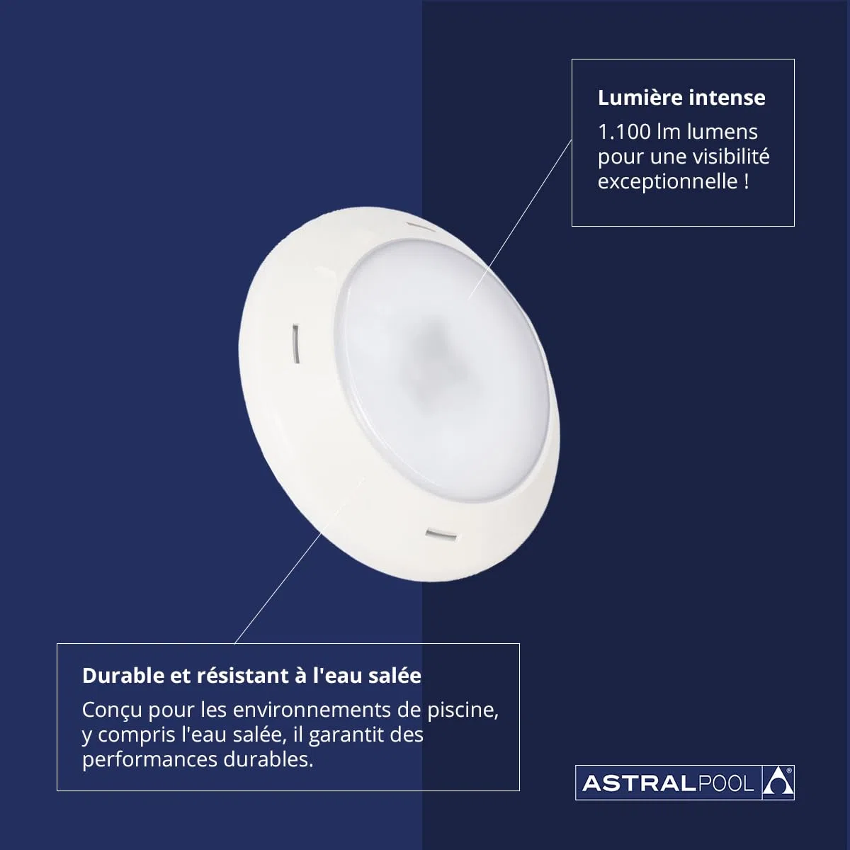 Projecteur de piscine LED RGB sans fil LumiPlus Rapid avec télécommande RC1100-27W (37VA) - 1 100 lm - Pour piscines en béton - Éclairage optimal et économe en énergie - AstralPool